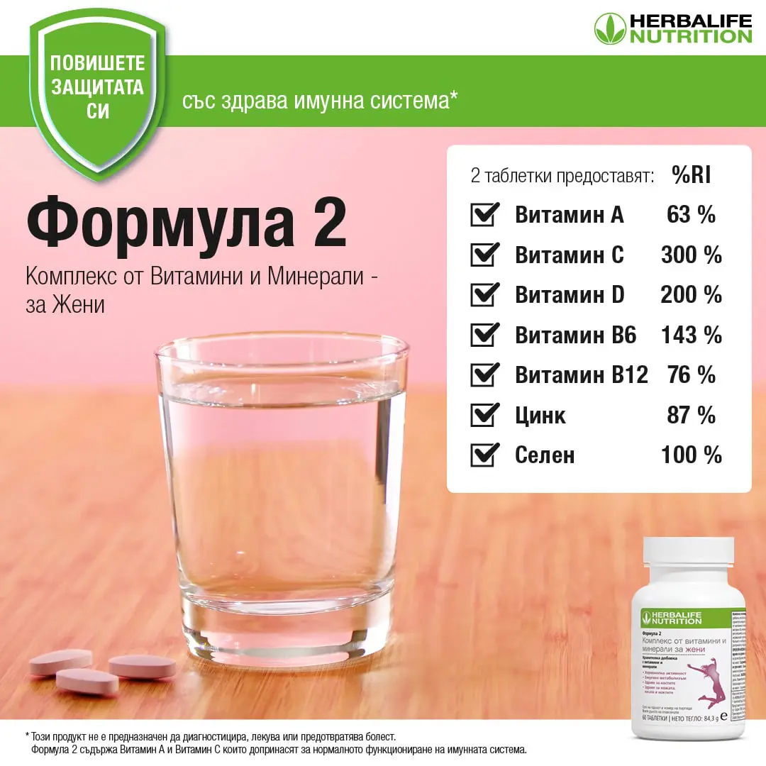 Формула 2 Комплекс от витамини и минерали за жени Формула 2 Комплекс от витамини и минерали за жени